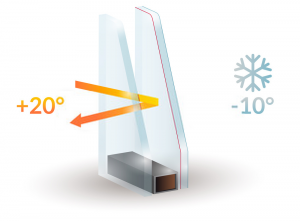 Double Glazing Services in Chadwell Heath | Installation & Repairs